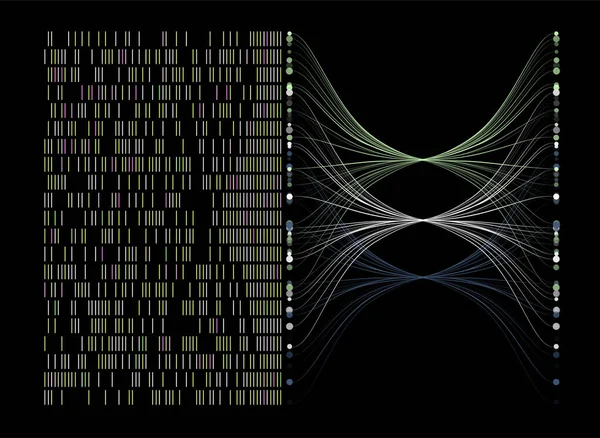 Visualizzazione Grandi Dati Genomici Test Del Dna Mappa Genomica Concetto — Vettoriale Stock