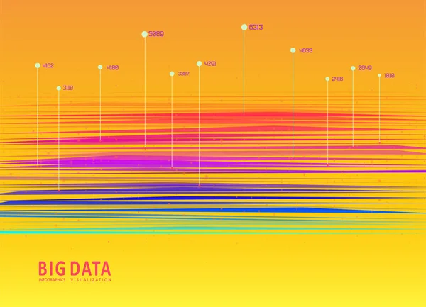 Visualizzazione Astratta Dell Infografica Rappresentazione Codice Big Data Rete Futuristica — Vettoriale Stock