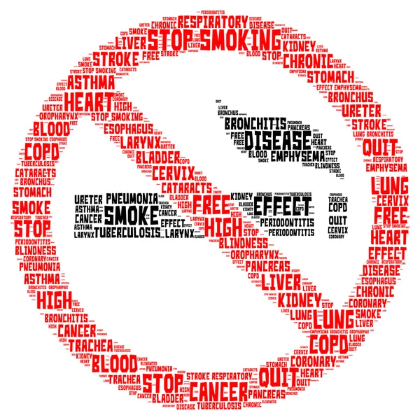 Λέξη σύννεφο της διακοπής καπνίσματος σε σε κανένα σημάδι του καπνίσματος — Φωτογραφία Αρχείου