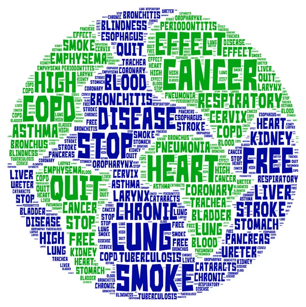 Word cloud of stop smoking in world globe shape — Stock Photo, Image