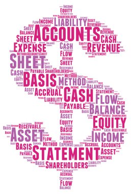 Account Word Cloud Illustration In Currency Money  Shape clipart