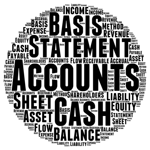 Account Word Cloud Illustration — Stock Photo, Image