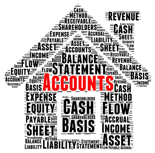 Account Word Cloud Illustration In House Shape — Stock Photo, Image