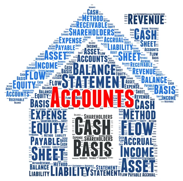 Account Word Cloud Illustration In House Shape — Stock Photo, Image