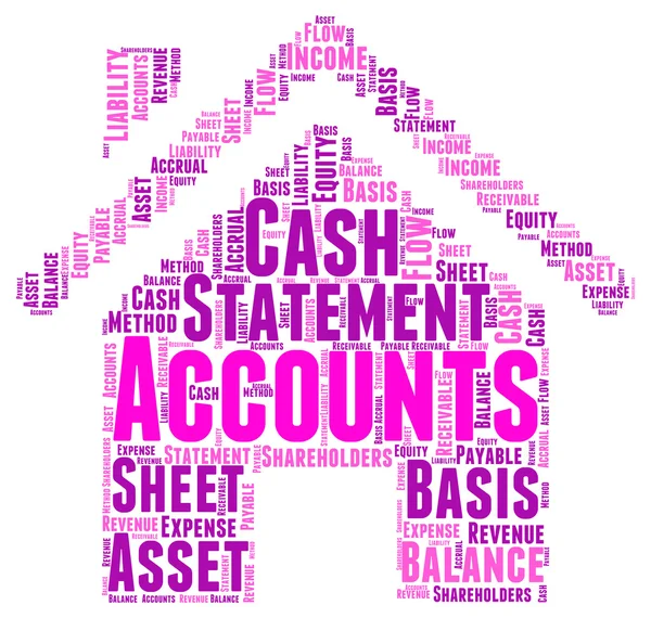 Account Word Cloud Illustration In House Shape — Stock Photo, Image