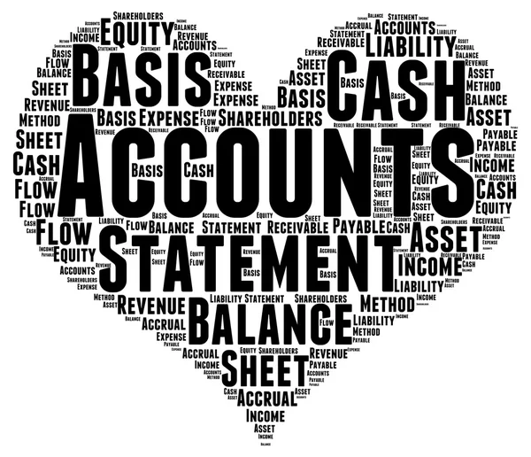 Account Word Cloud Illustrazione a forma di cuore — Foto Stock