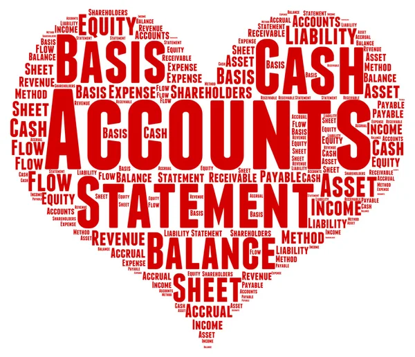 Account Word Cloud Illustration In Heart  Shape — Stock Photo, Image