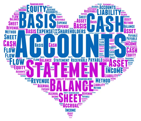 Account Word Cloud Illustration In Heart  Shape — Stock Photo, Image
