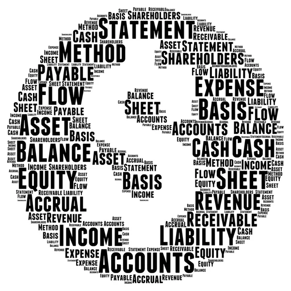 Account Word Cloud Illustration In Currency Money  Shape — Stock Photo, Image