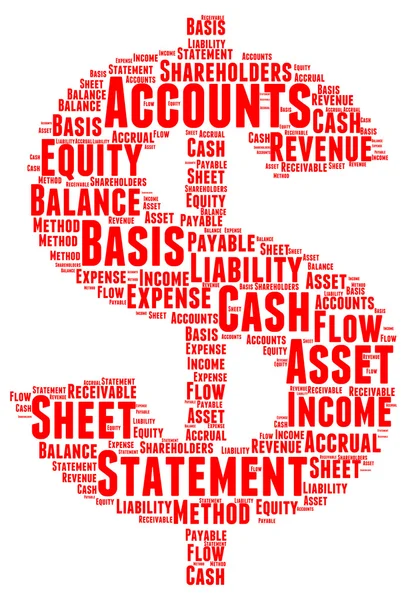 Account Word Cloud Illustration In Currency Money  Shape — Stock Photo, Image