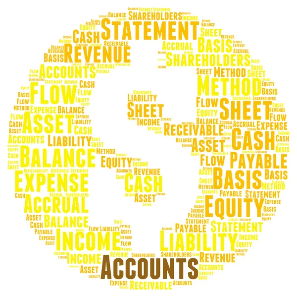 Account Word Cloud Illustration In Currency Money  Shape — Stock Photo, Image