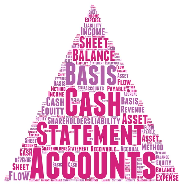 Account Word Cloud Illustration In Triangle Shape — Stock Photo, Image