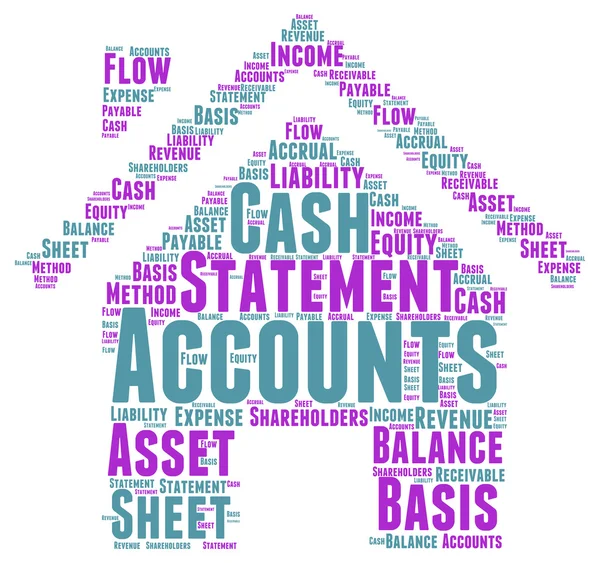 Account Word Cloud Illustration In House Shape Stock Image