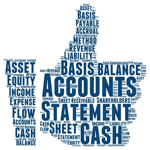 Account Word Cloud Illustrazione In Pollici Forma Immagini Stock Royalty Free