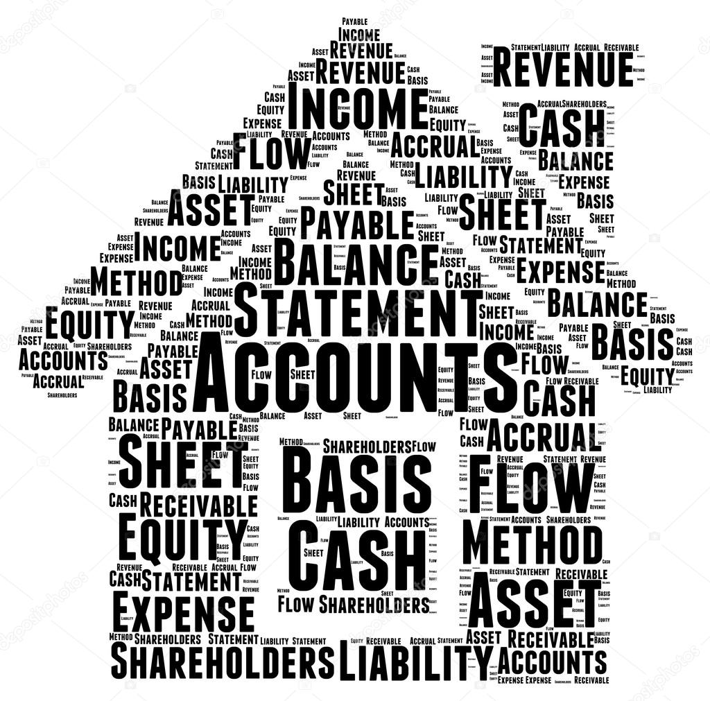 Account Word Cloud Illustration In House Shape