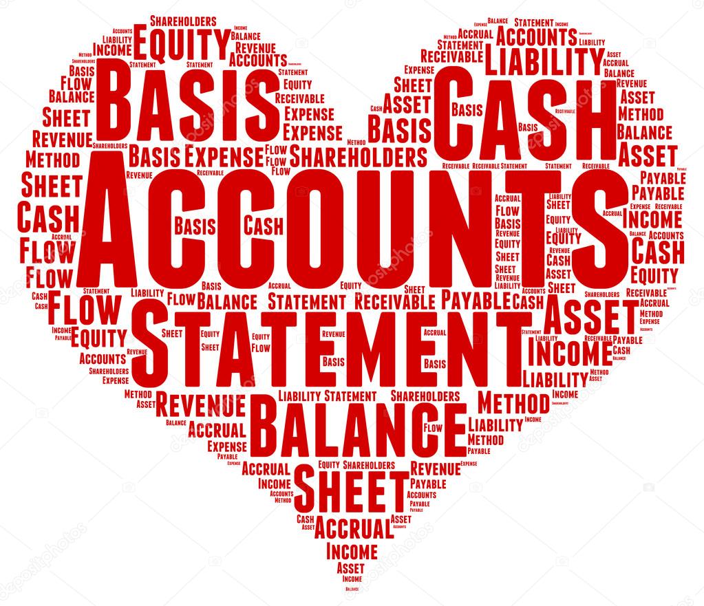Account Word Cloud Illustration In Heart  Shape