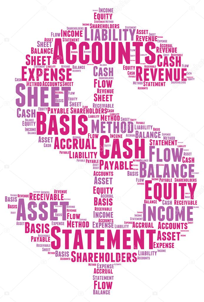 Account Word Cloud Illustration In Currency Money  Shape