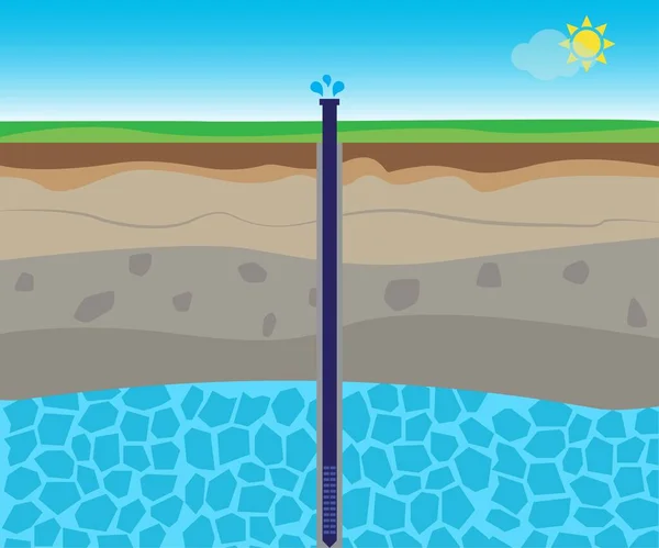 Bodenquerschnitt Zeigt Wasserstand — Stockvektor