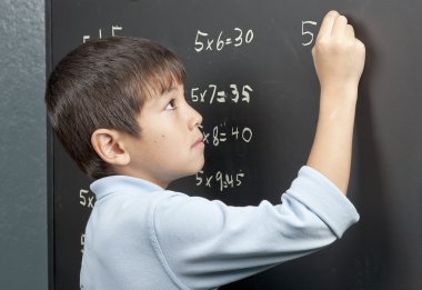 Onun çalışma tabloları kez.