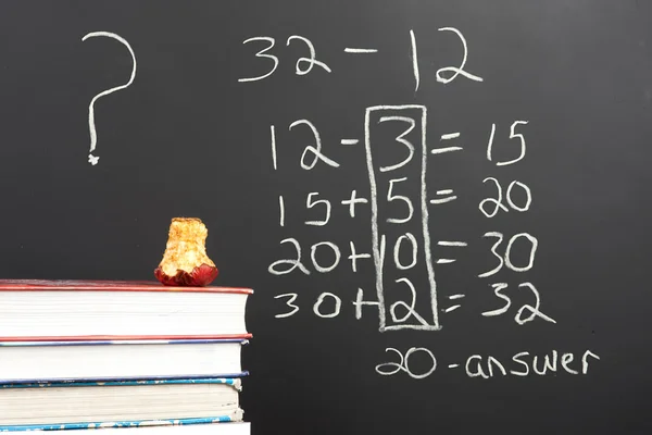 Yeni Matematik sorgulama.