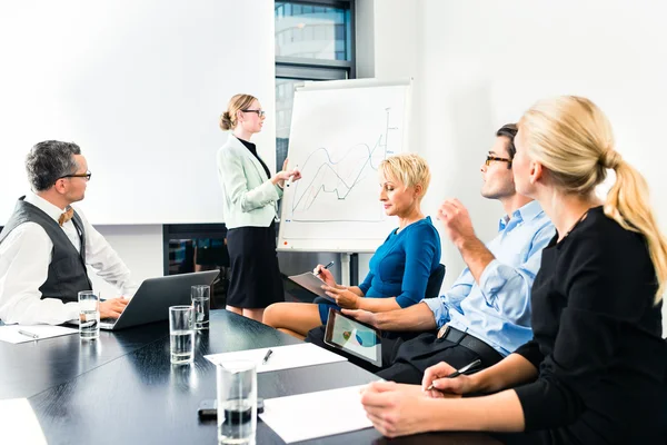 Business - team presentation on white board — Stock Photo, Image