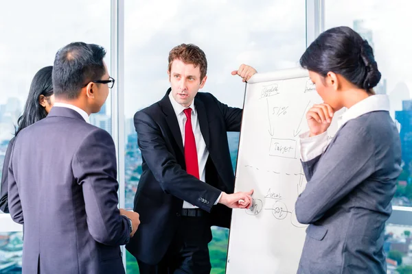 Asian Businesspeople looking at flipchart — Stock Photo, Image