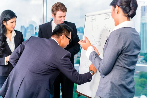 Asian Businesspeople looking at flipchart — Stock Photo, Image