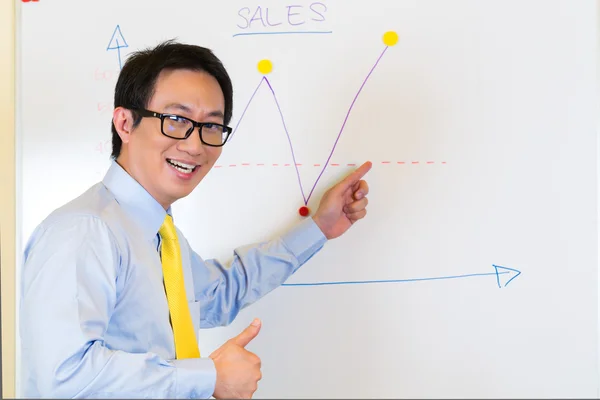 Indonesian Businessman in agency plotting graph — Stock Photo, Image