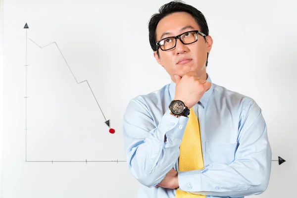 Business Manager presenting bad forecast — Stock Photo, Image