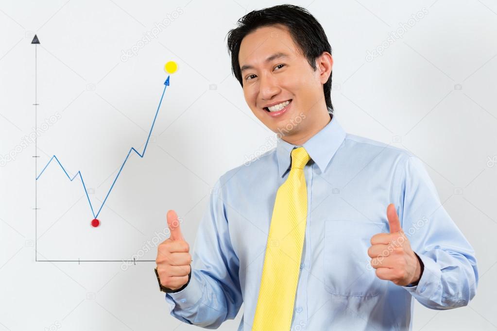 Business Manager presenting profit forecast