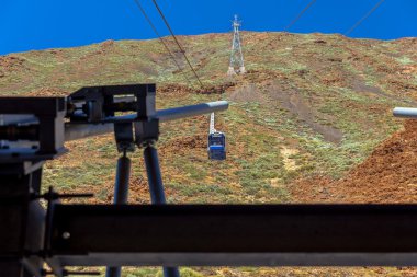 Teide kablo demiryolu