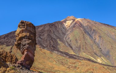 Roque cinchado ve teide
