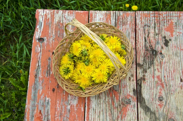 Dandelion blossoms in wicker basket outdoors — Stock Photo, Image