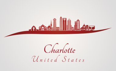 Charlotte skyline kırmızı