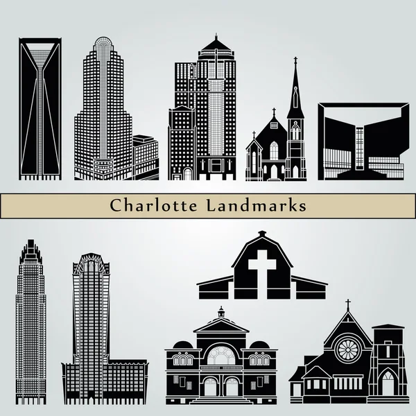 Marcos e monumentos de Charlotte — Vetor de Stock