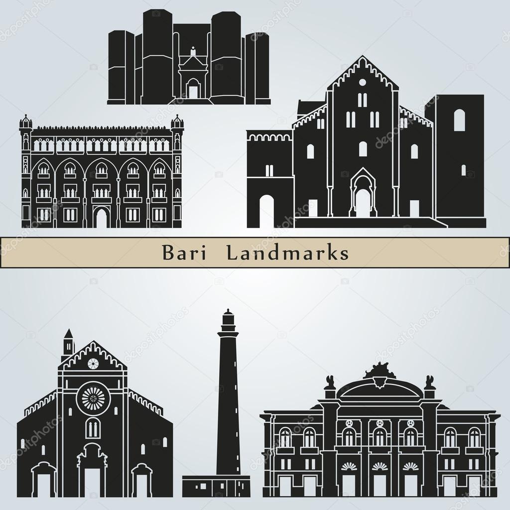 Bari landmarks and monuments