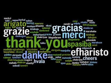 Soyut teşekkür ederim kelime bulutu