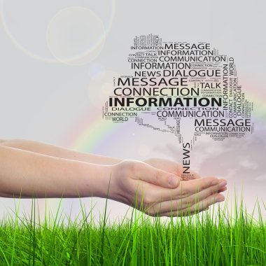 kelime bulutu başvurun