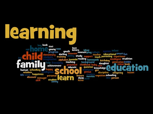 Onderwijs abstracte word cloud — Stockfoto