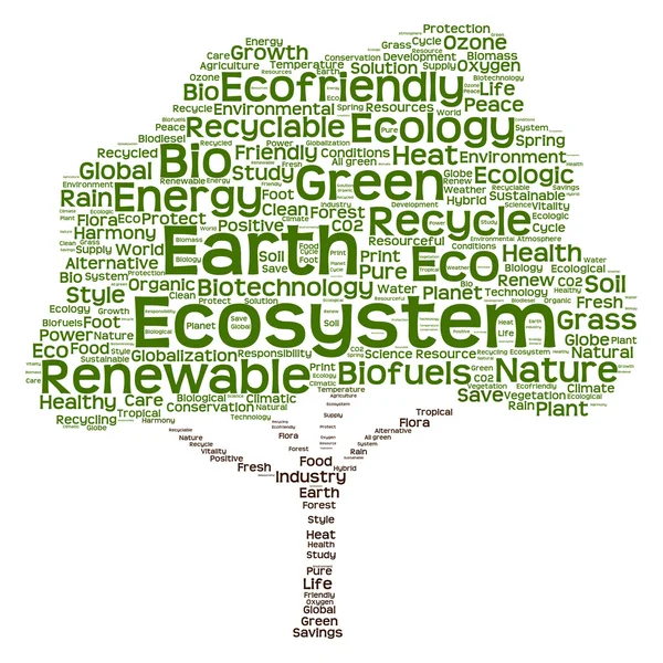 Energi tekst som wordcloud - Stock-foto