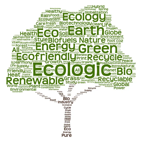 Energi text som wordcloud — Stockfoto