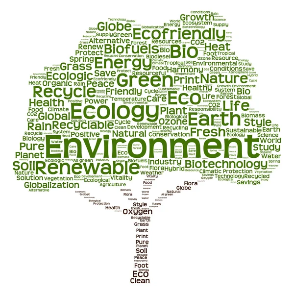 Energietext als Wordcloud — Stockfoto