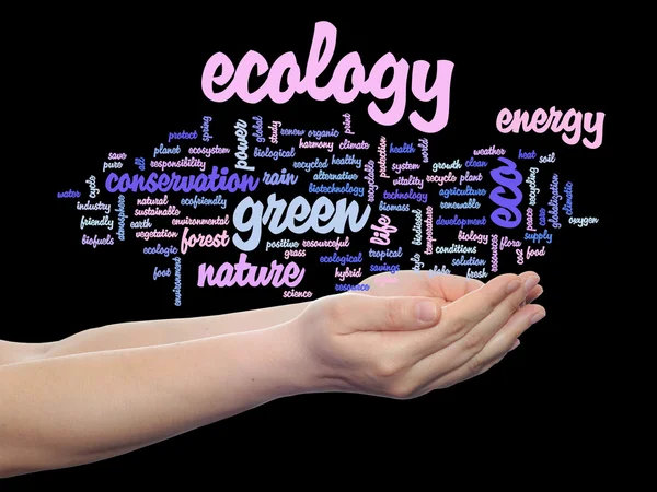 Ecologie word cloud-tekst — Stockfoto