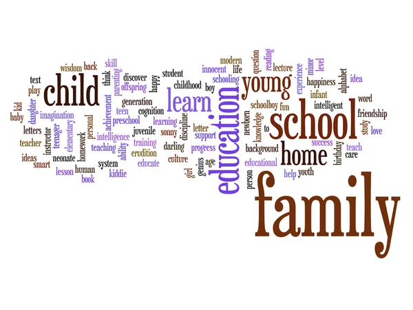 Education abstract word cloud — Stock Photo, Image