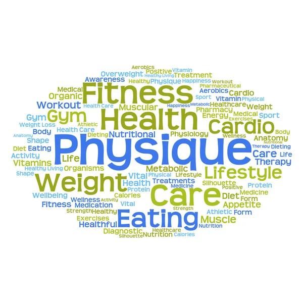 health word cloud