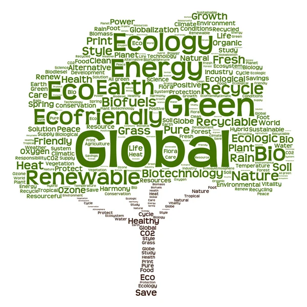 Energie tekst als wordcloud — Stockfoto