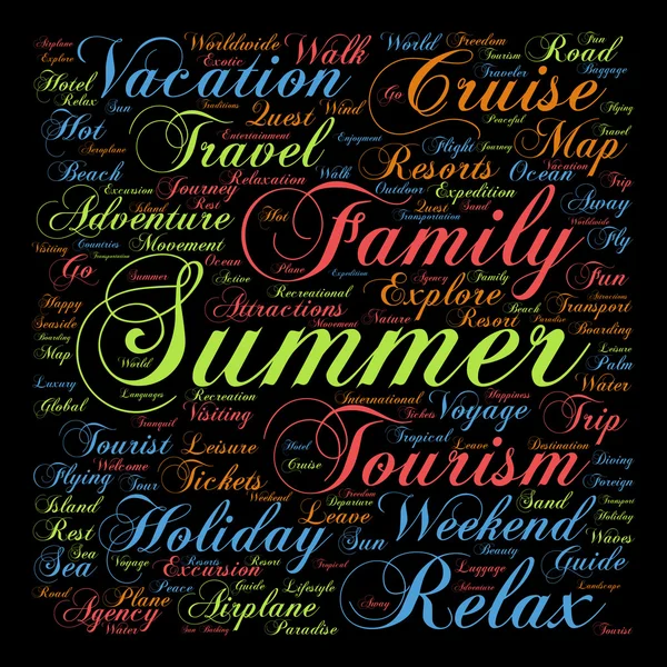 Travel  word cloud — Stock Photo, Image