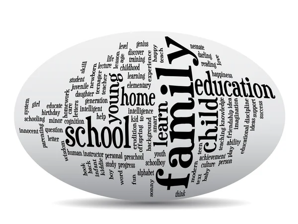 Education abstract word cloud — Stock Photo, Image