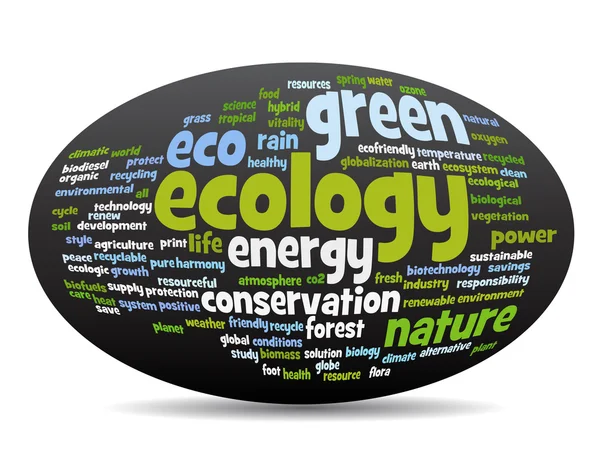Ecology  conservation word cloud — Stock Photo, Image