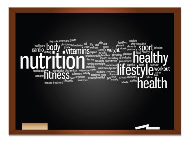 Kavram ya da yazı tahtası ve tebeşir zemin üzerine kavramsal soyut kelime bulutu